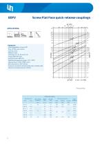 Quick Couplings-7