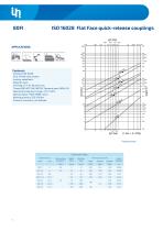Quick Couplings-9