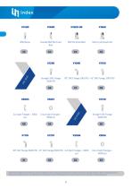 Stainless Steel Fittings-10