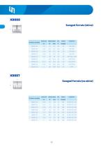 Stainless Steel Fittings-14