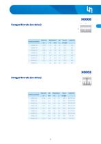 Stainless Steel Fittings-15