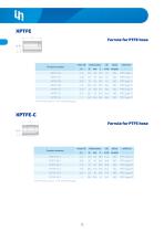 Stainless Steel Fittings-16