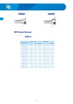 Stainless Steel Fittings-18