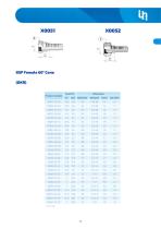 Stainless Steel Fittings-21