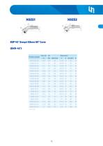 Stainless Steel Fittings-23