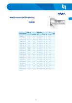 Stainless Steel Fittings-35