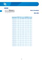 Stainless Steel Fittings-40