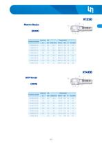 Stainless Steel Fittings-47