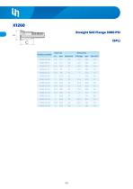 Stainless Steel Fittings-50