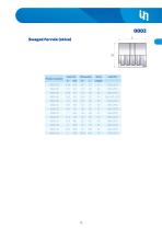 Standard Tail-15