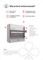VERTICAL STORAGE SYSTEMS-12
