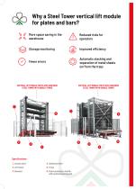 VERTICAL STORAGE SYSTEMS-15