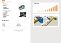 Drive Units for Cranes and Hoists - 5