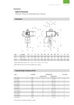 Safe & Powerful Electric Chain & Entertainment Hoists-2