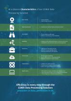 CONiX Data Processing Solution-5