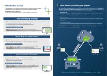 CONiX Testfleet Solution-2