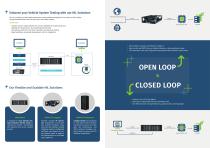 Hardware in the Loop Solutions-2