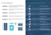 Hardware in the Loop Solutions-3