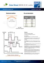 MEM 25 IE cable-5
