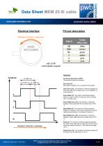 MEM 25 IE cable-6