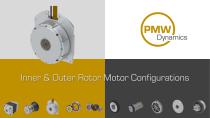 Advanced Motor Solutions for Industry-18