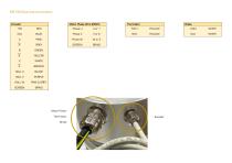 IG9190 Geared Servo Actuator-8