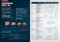 Controllers, Motion, Cloud & Accessories Catalogs-11