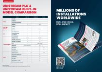 Controllers, Motion, Cloud & Accessories Catalogs-13
