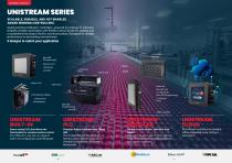 Controllers, Motion, Cloud & Accessories Catalogs-7