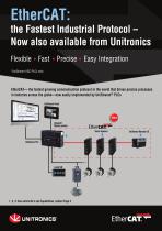 EtherCAT-1