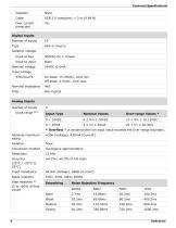 UniStream® Built-in-4