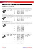 Mobile Motion System-13