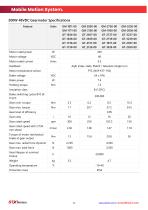 Mobile Motion System-14