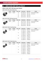 Mobile Motion System-21