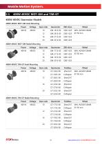 Mobile Motion System-25
