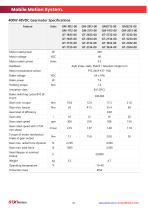 Mobile Motion System-26