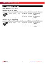 Mobile Motion System-34