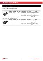 Mobile Motion System-42