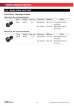 Mobile Motion System-45