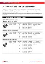 Mobile Motion System-8