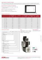 StepIM Integrated Closed-Loop Stepper Motors-2