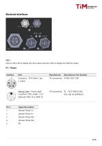 TIM Integrated Servo Motor-7