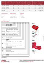 ZED low voltage servo drive-2