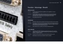 Frequency Converter SD2B plus-15