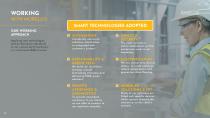Company Profile Morello-13