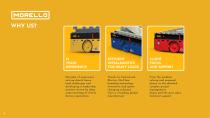 Company Profile Morello-6