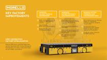 ON-FLOOR ELECTRIC HANDLING TECHNOLOGY-5