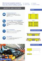 RAIL GUIDED POWERED TROLLEY-2