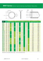 Lispring Spiral Retaining Rings-21