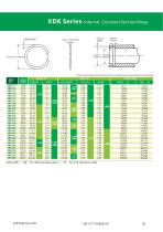 Lispring Spiral Retaining Rings-29